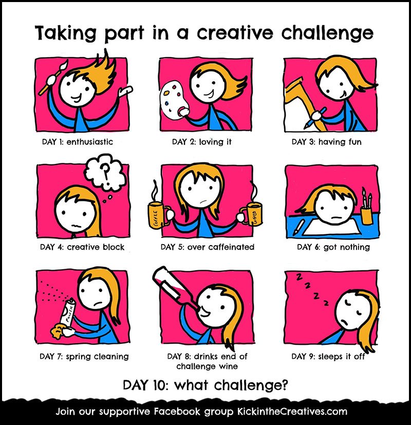 taking part creative challenge